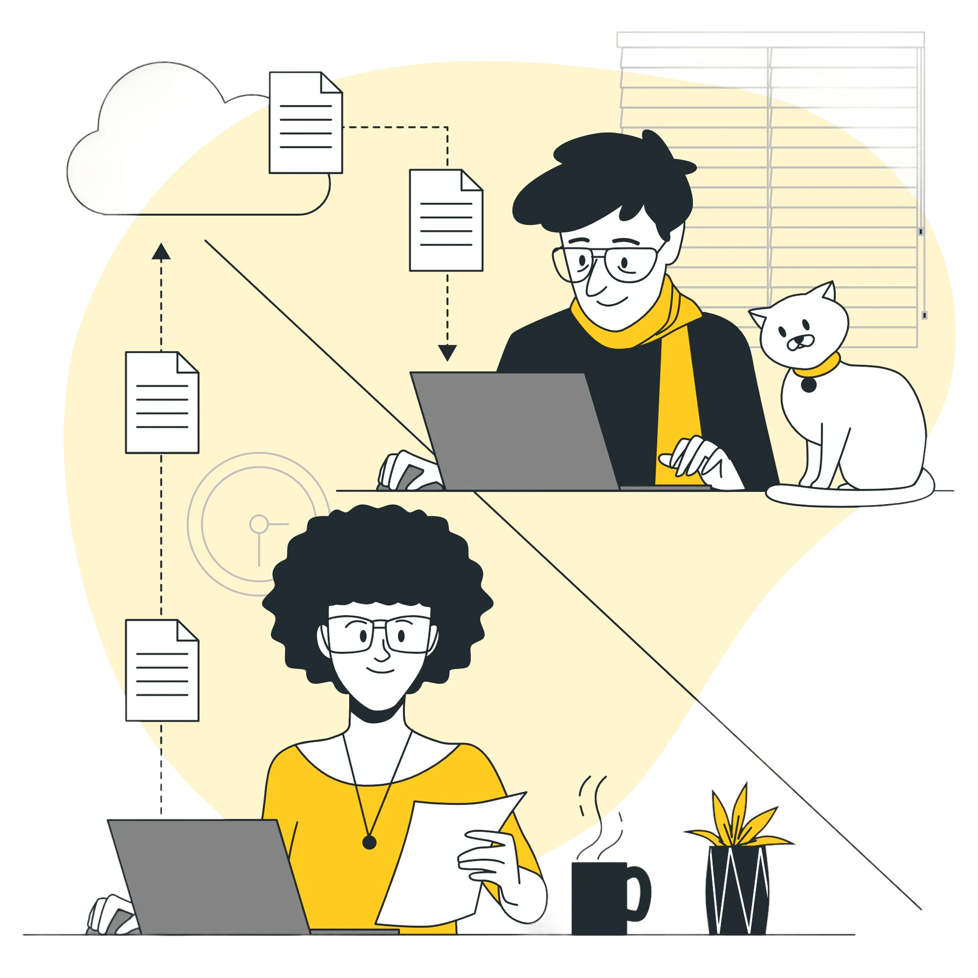 Contact team